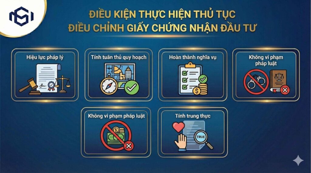 Điều kiện thực hiện thủ tục điều chỉnh Giấy chứng nhận đầu tư