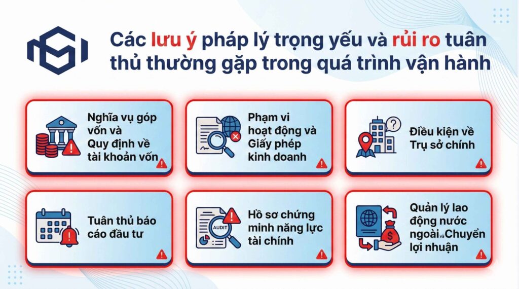 Các lưu ý pháp lý trọng yếu và rủi ro tuân thủ thường gặp trong quá trình vận hành