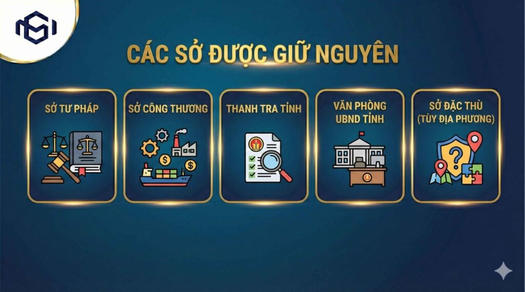Các Sở được giữ nguyên