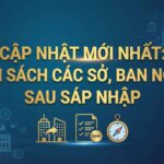 CẬP NHẬT MỚI NHẤT: DANH SÁCH CÁC SỞ, BAN NGÀNH SAU SÁP NHẬP