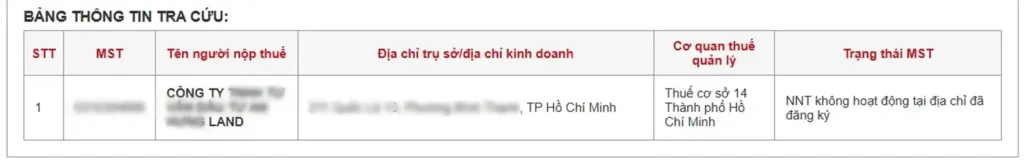 NTT không hoạt động tại địa chỉ đã đăng ký